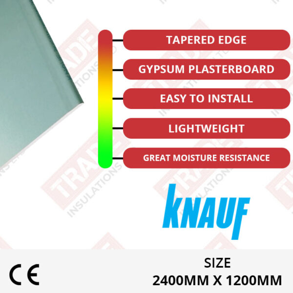 knauf moisture panel