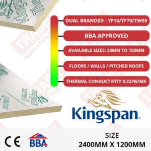 Kingspan Therma Key Points