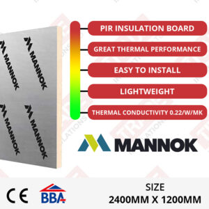 mannok insulation boards